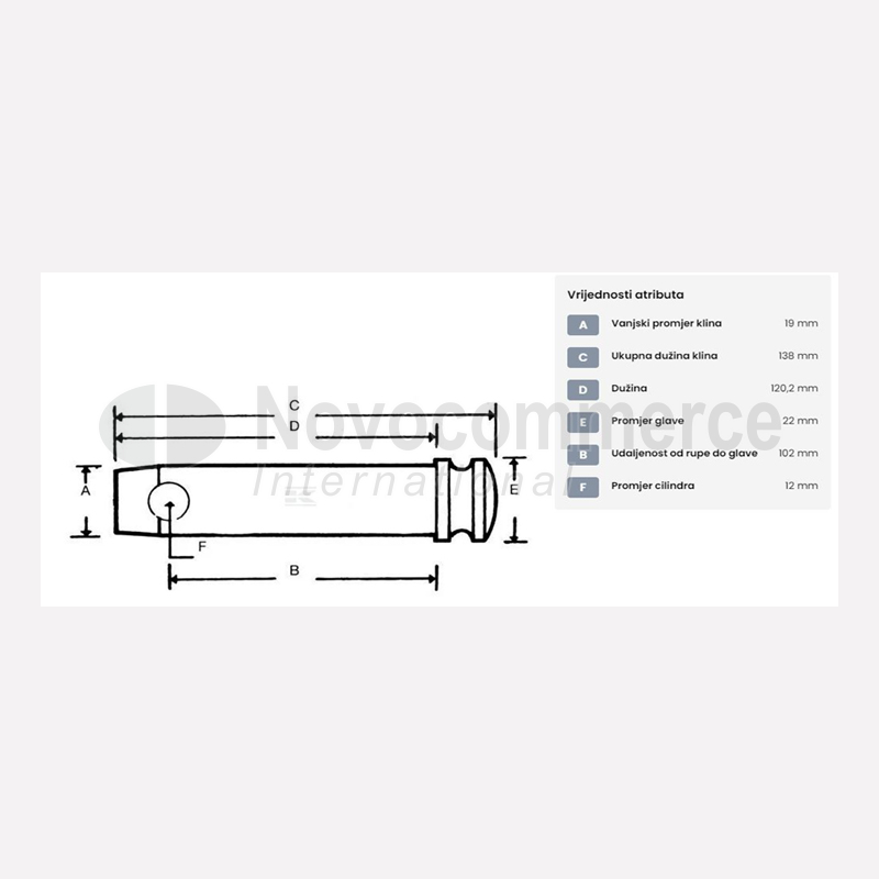 Klin kat.1-2-