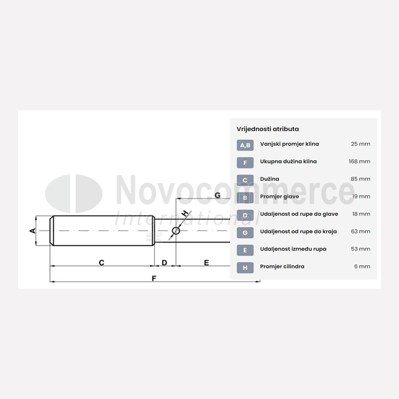 Klin kat.1 2-1-