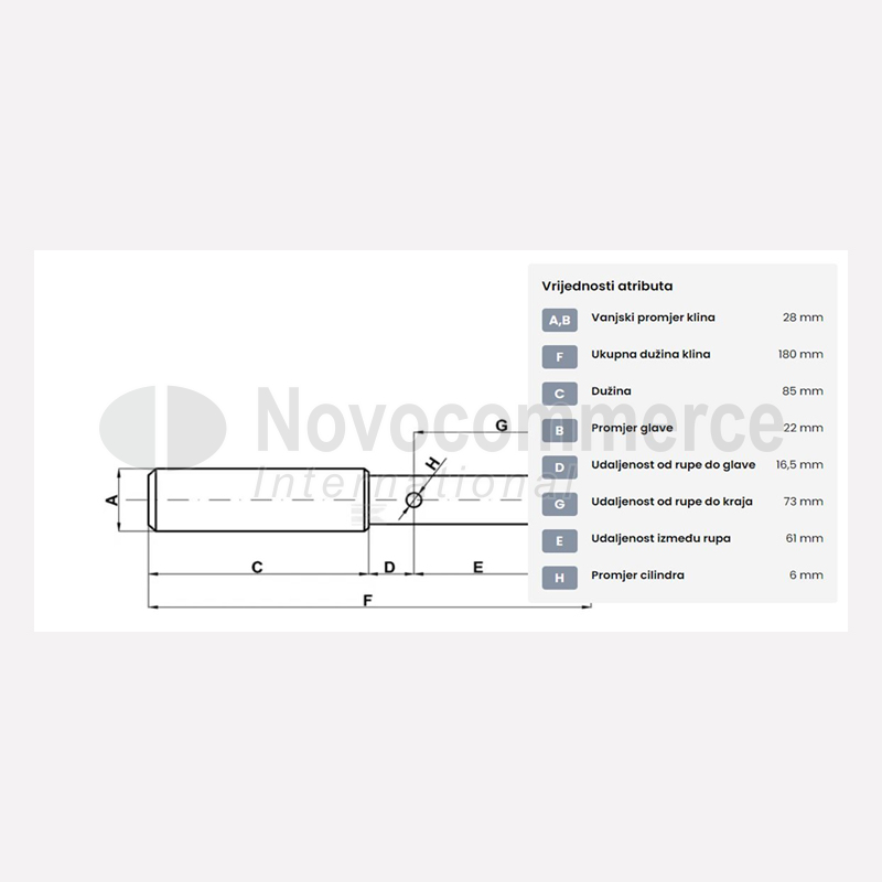 Klin kat.1 2-