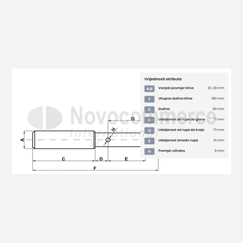 Klin kat.1 2-2-