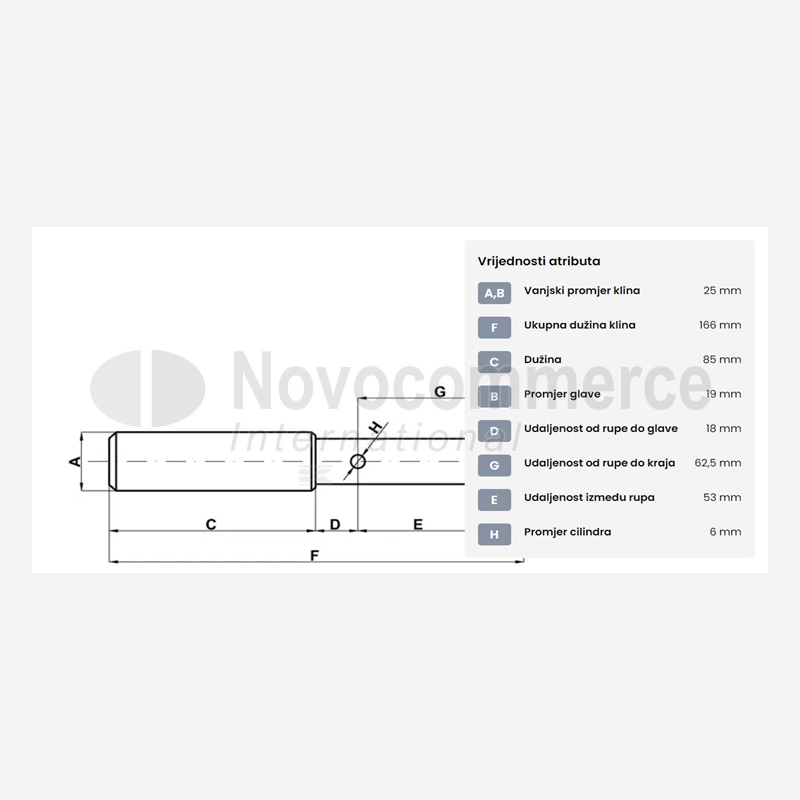 Klin kat.1 2-3-