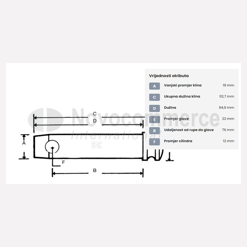 Klin kat.1-4-