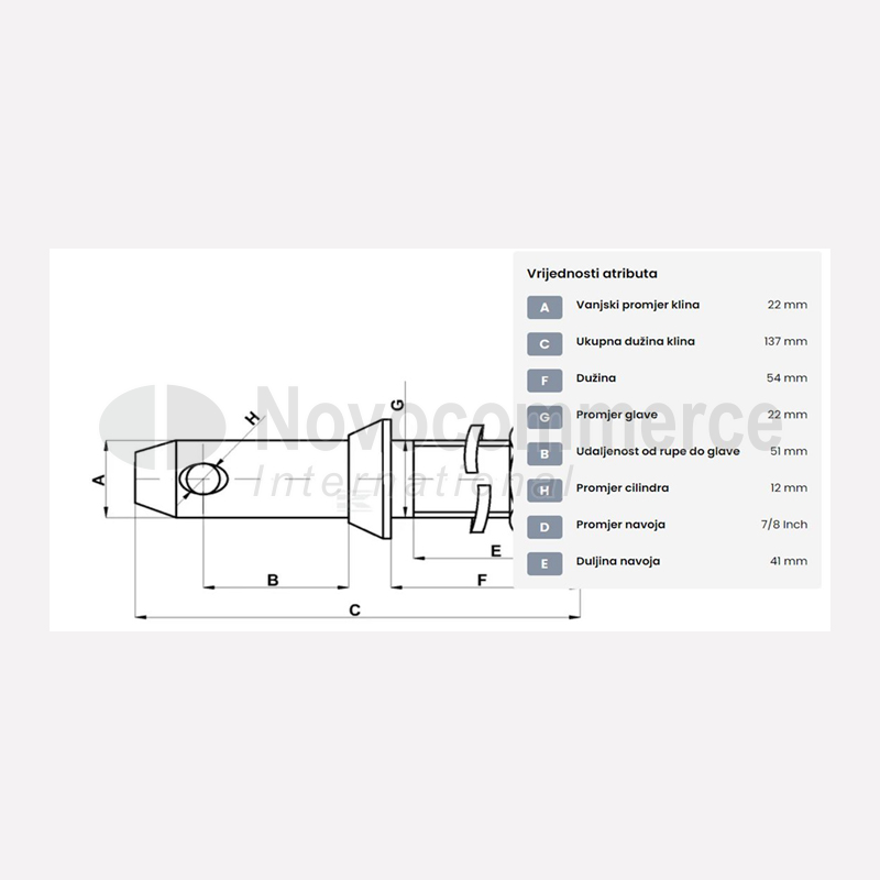 Klin kat.1-5-