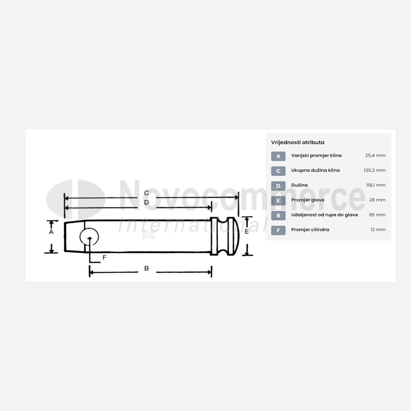 Klin kat.2-3-