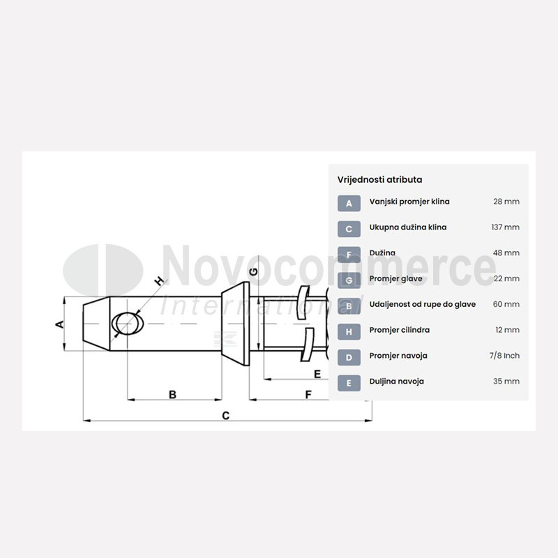Klin kat.2-4-