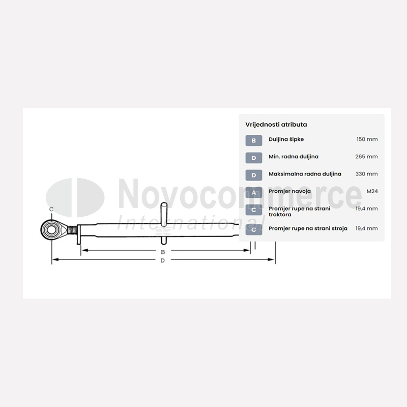 Toplink oko-oko kat.1 1-2-