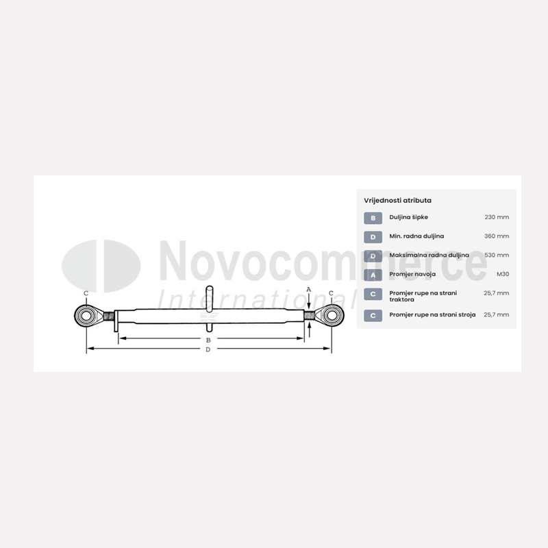 Toplink oko-oko kat.2 2-5-