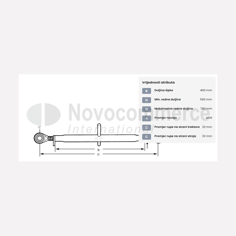 Toplink oko-oko kat.3 3-